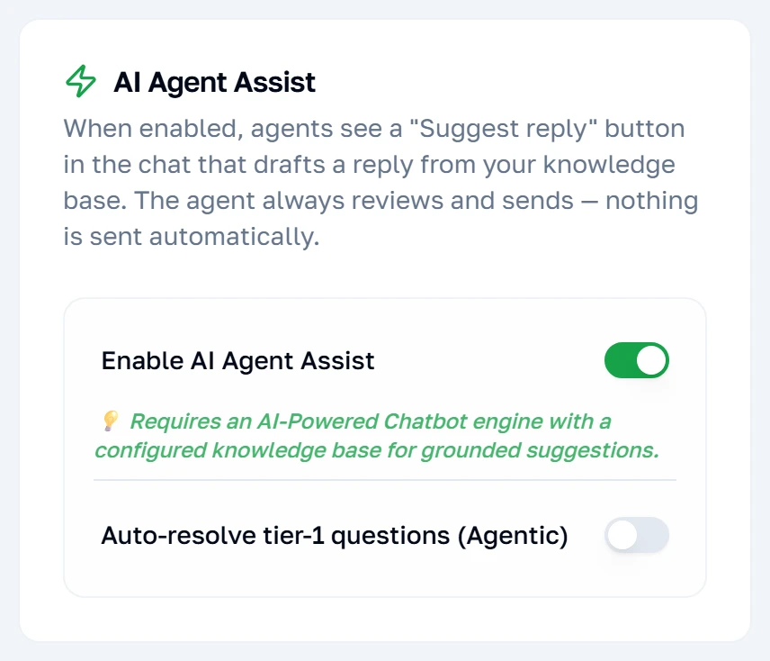 Ang setting ng AI inbox mode, kung saan sunod-sunod na inaalok ang assist at agentic