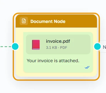 Ang kahong Document sa canvas