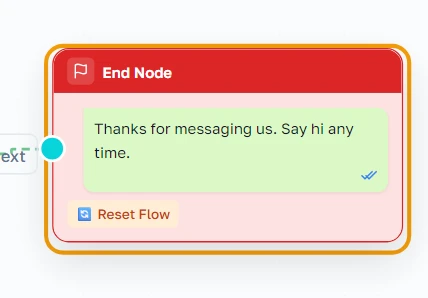 Ang kahong End sa canvas