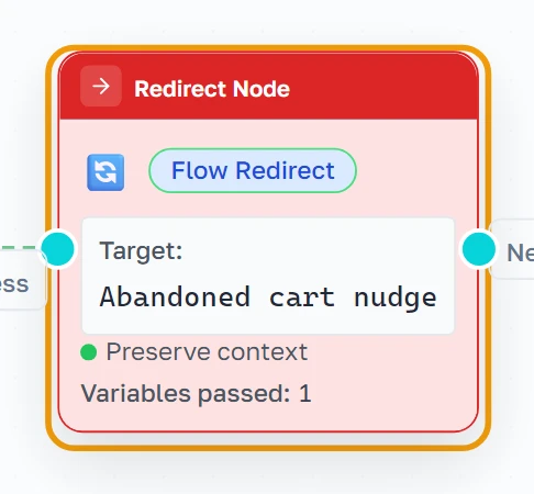 Ang kahong Redirect sa canvas