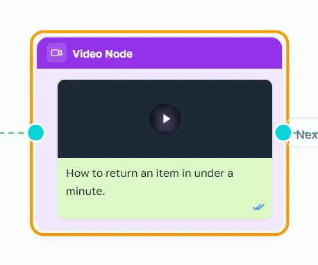Ang kahong Video sa canvas